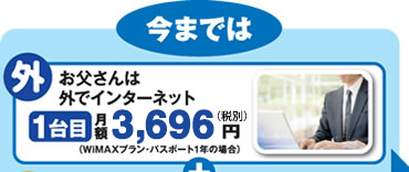 今まではお父さんは外でインターネット(1台目)月額3,696円(WiMAXプラン・パスポート1年の場合)