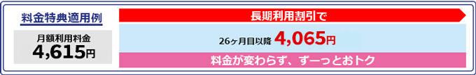 YMおトク割で初回利用料金4,065円　長期利用(26カ月目以降)で4,065円